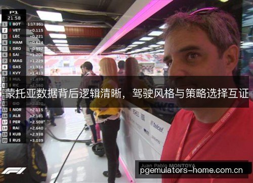 蒙托亚数据背后逻辑清晰，驾驶风格与策略选择互证